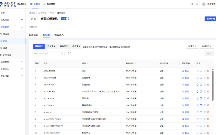 DVS 數據模型管理